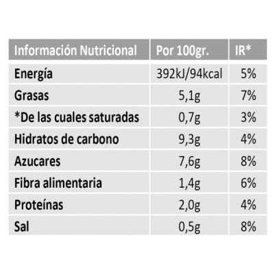 TOMATE FRITO 460G. +15% GRATIS HIDA