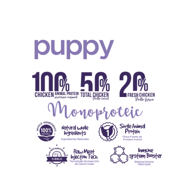 FRESH MEDITERRANEAN BLEND PUPPY 3 KG.