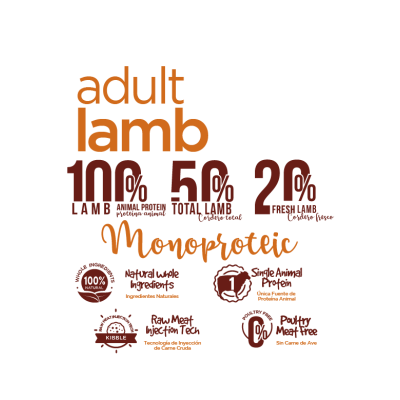 FRESH MEDITERRANEAN BLEND ADULT LAMB 3 KG.