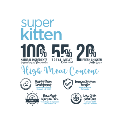 FRESH MEDITERRANEAN BLEND SUPER KITTEN 2 KG.