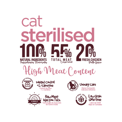 FRESH MEDITERRANEAN BLEND CAT STERILISED 2 KG.