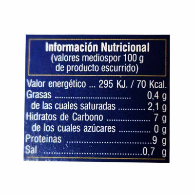 BERBERECHOS AL NATURAL 30/40P. CAMPING